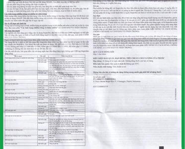 Brufen-5.jpg Nhà Thuốc Đa Phúc - Brufen 5